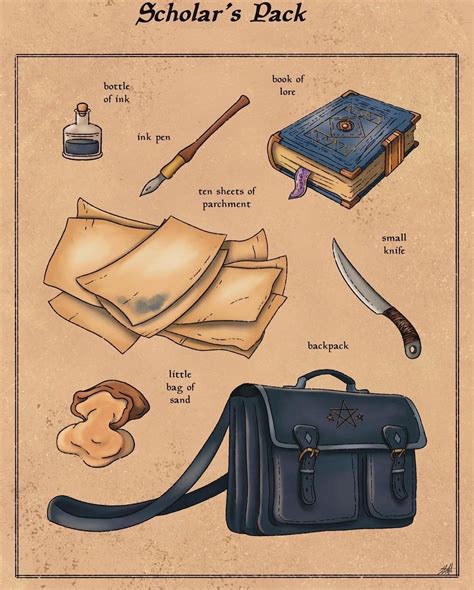 dnd scholar's pack